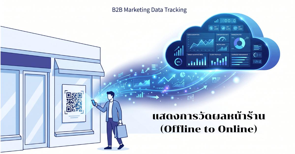 Offline to Online Tracking